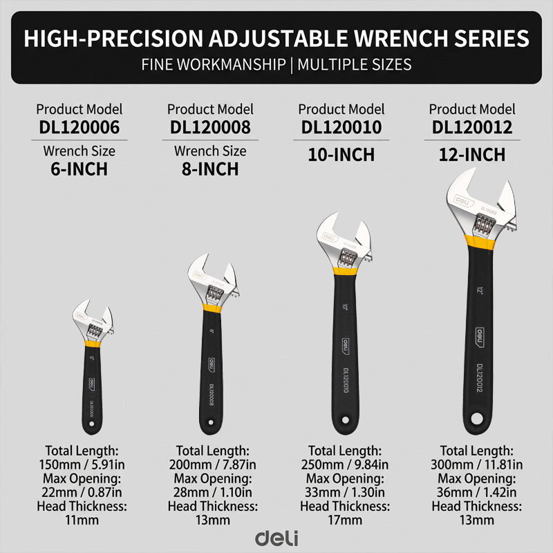 6/8/10/12 인치 조정 가능한 렌치 탄소강 전기  - Pipe Wrench Adjustable 리뷰 및 가격